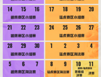 斯诺克2024排名王者荣耀职业联赛直播官网pptv中超直播在线观看斯诺克排名访谈