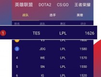 英雄联盟综合格斗赛事直播王者荣耀国际比赛直播体育赛事系列赛规则