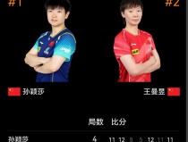 电子竞技体能训练中国电竞训练计划一周体能计划方案